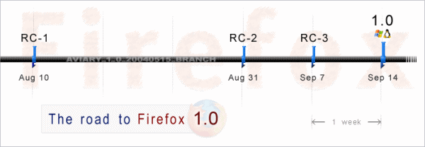 images/news/articles/2004070701.png images/news/articles/2004070701.png