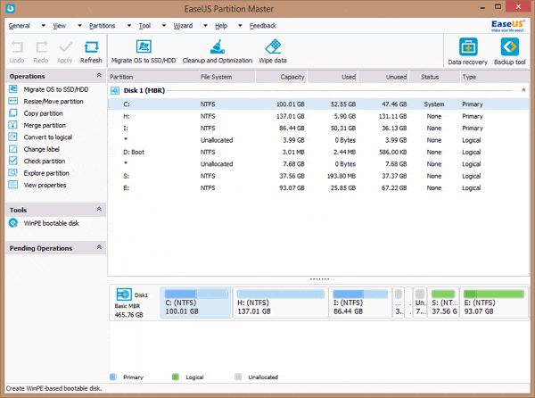 EaseUS Partition Master Free Edition