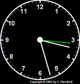 Clock Analog