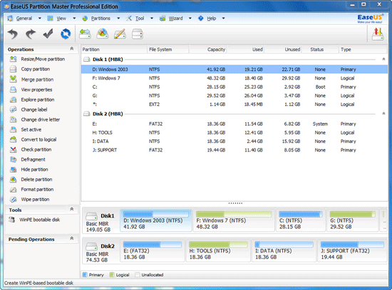 EaseUS Partition Master Professional