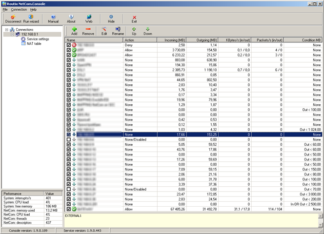 Routix NetCom