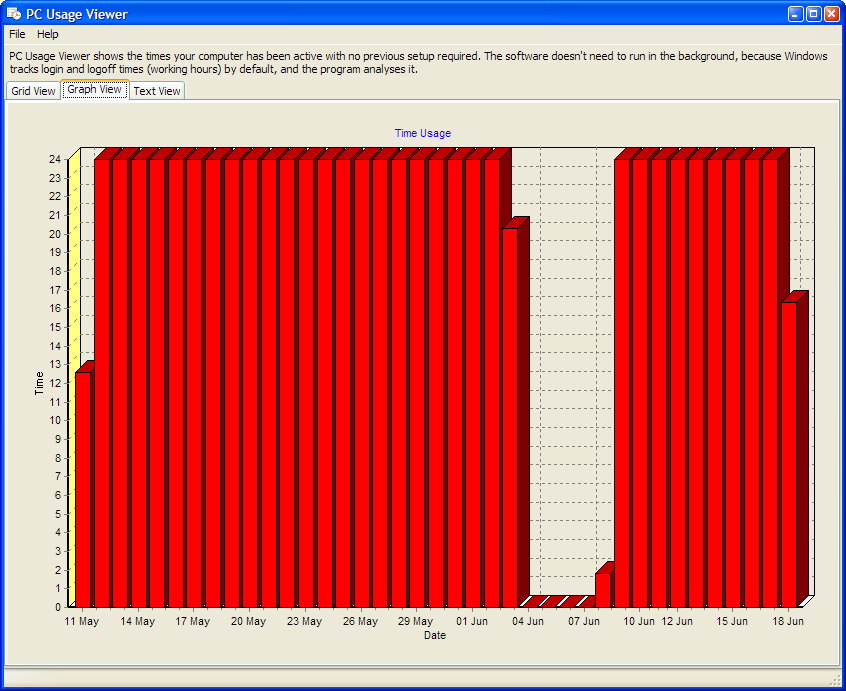 PC Usage Viewer