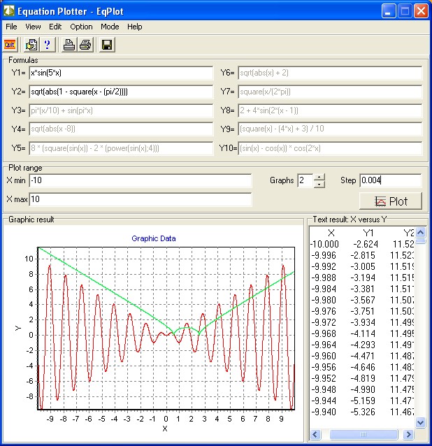 Equation graph plotter - EqPlot