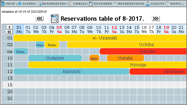 HotelDruid Hotel Management Software