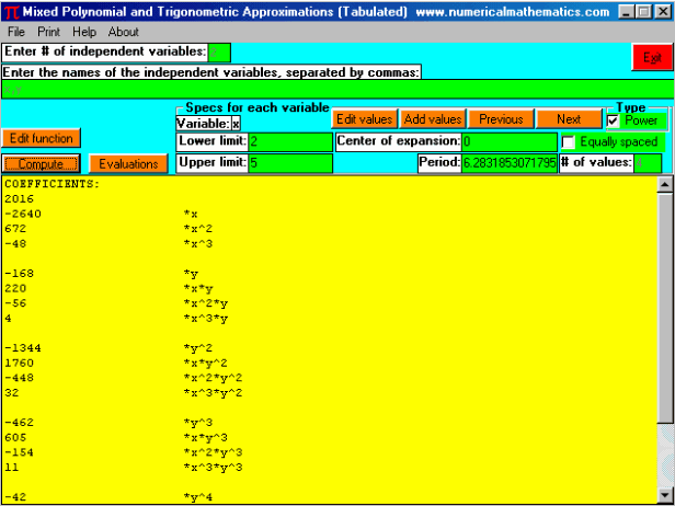 Mixed Poly/Trig Approximations (Table)