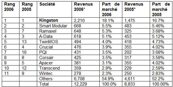 images/articles/article2304/001.png images/articles/article2304/001.png