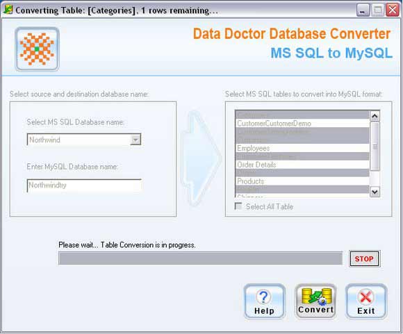 MSSQL DB to MySQL Migrator