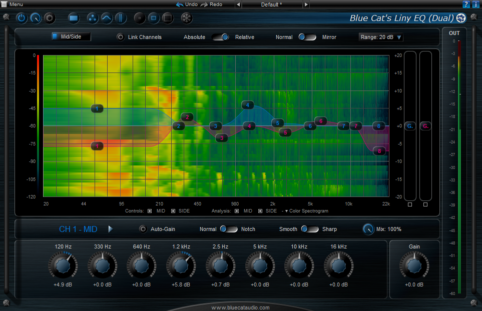 Blue Cat's Widening Liny EQ