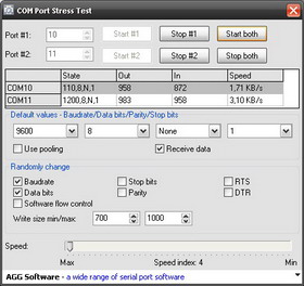 COM Port Stress Test