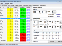 Satellite Antenna Alignment