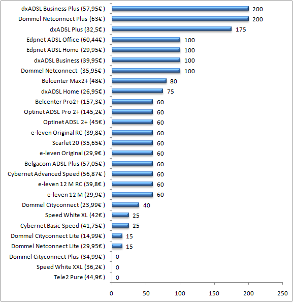 images/articles/article5039/003.png images/articles/article5039/003.png