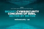 Les préoccupations des PME en matière de cyber-sécurité – Analyse par ESET
