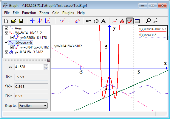 Graph