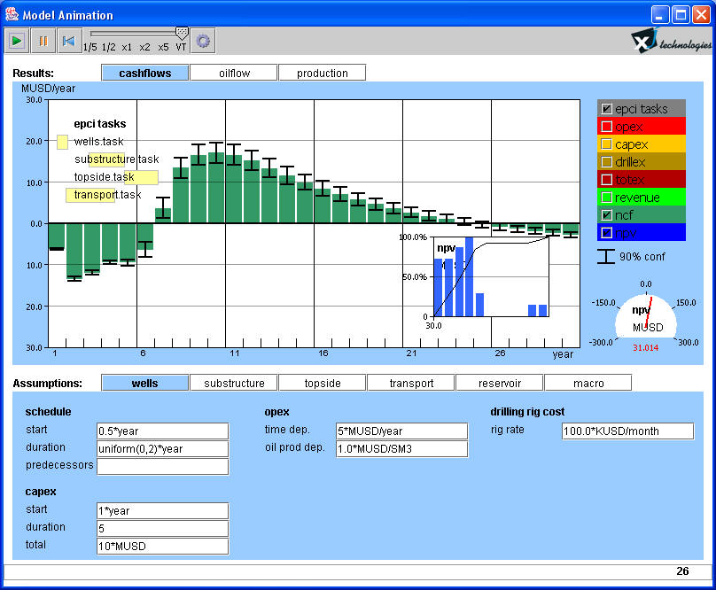 Simple Oil Field NPV Simulation Tool