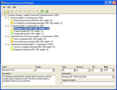 Balanced Scorecard Designer