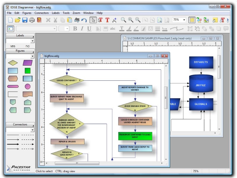 EDGE Diagrammer