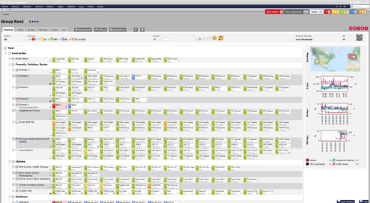 PRTG Network Monitor