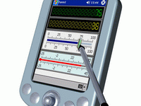 Instrumentation Widgets for PDA