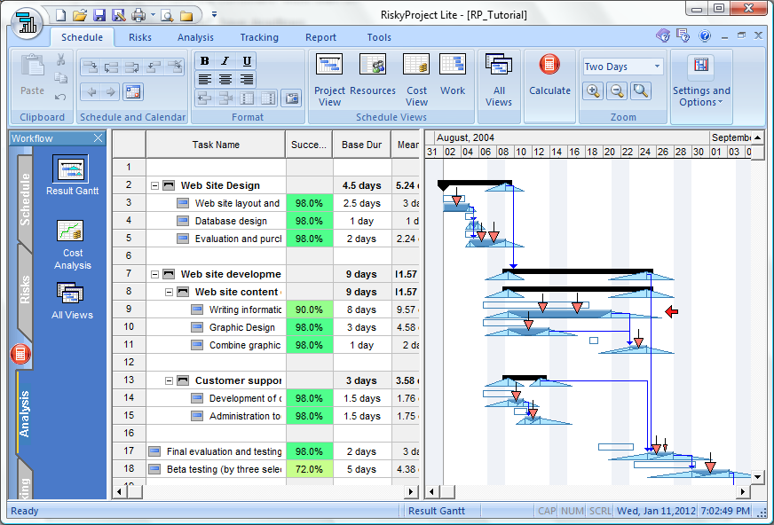 RiskyProject Lite