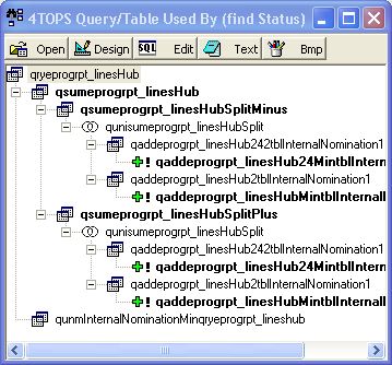 4TOPS Query Tree Editor for MS Access