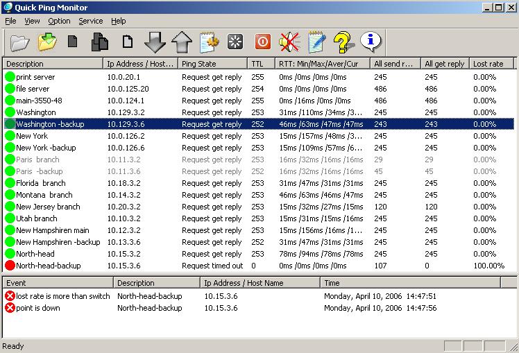 Quick Ping Monitor IPV6