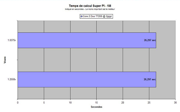 images/articles/article1861/graph3.jpg