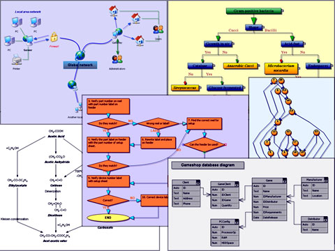 FlowChart.NET