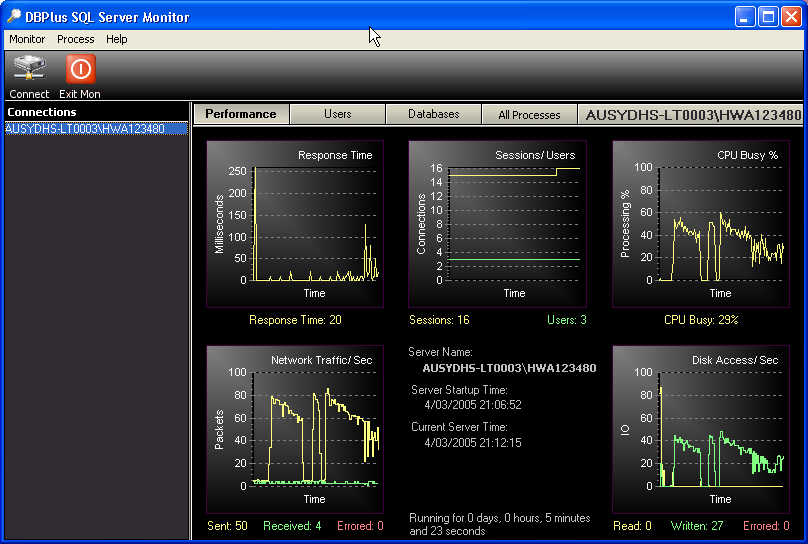 SQLMonitor.exe