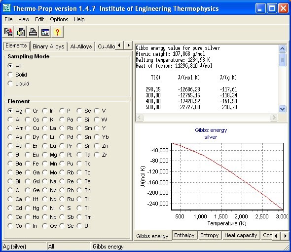 Thermophysical properties - Thermo-Prop