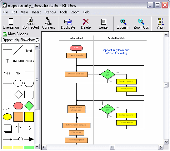 RFFlow Flowchart Software