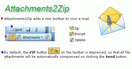 Attachments2Zip for Outlook