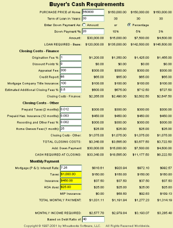 MoneyToys - Closing Costs Calculator