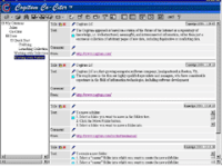 Cogitum Co-Citer