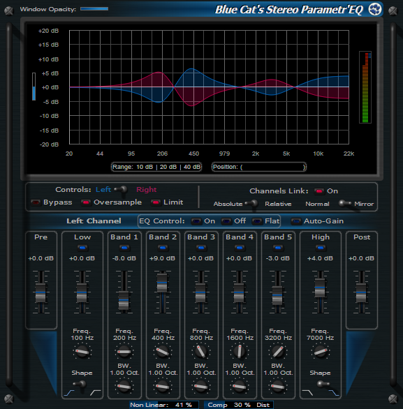 Blue Cat's Stereo Parametr'EQ