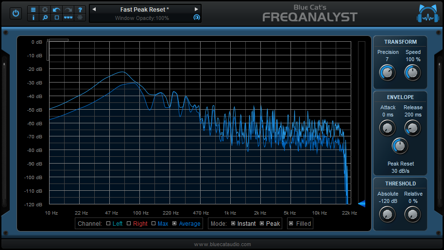 Blue Cat's FreqAnalyst