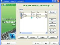 Internet Secure Tunneling