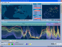 InfoScope