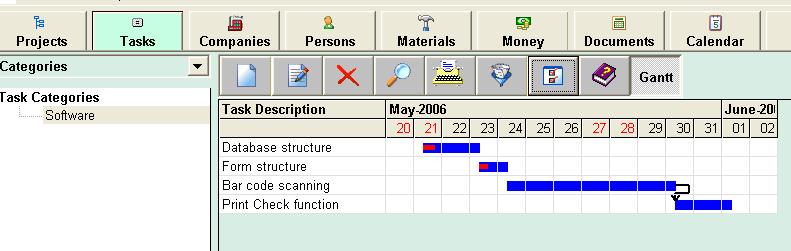 Universal Project Manager Enterprise