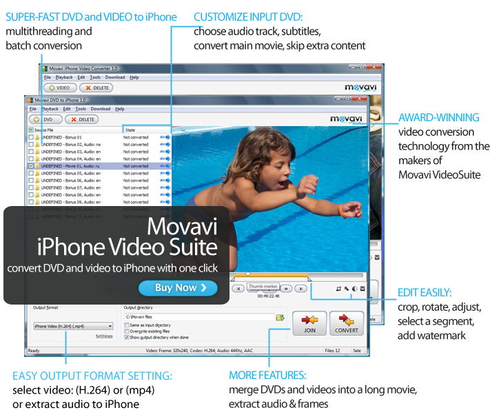 Movavi iPhone Video Suite