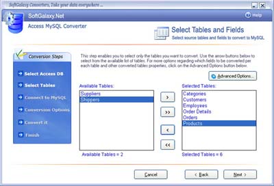 Access MySql Converter