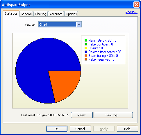 AntispamSniper for Outlook Express