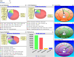 Dashboards Icon