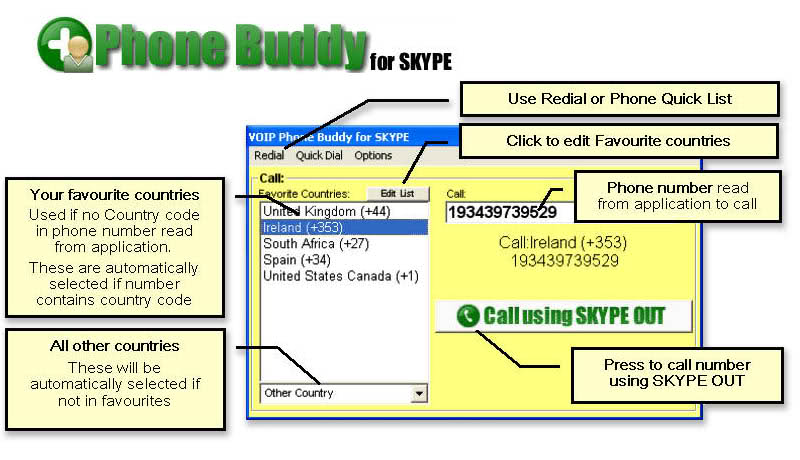 VOIP Phone Buddy for SKYPE