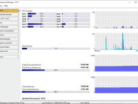 SysResources Manager