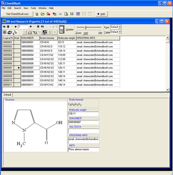 ChemDBsoft Academic