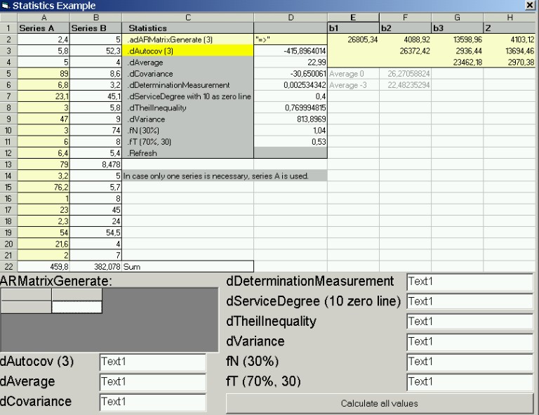 Statistics ActiveX