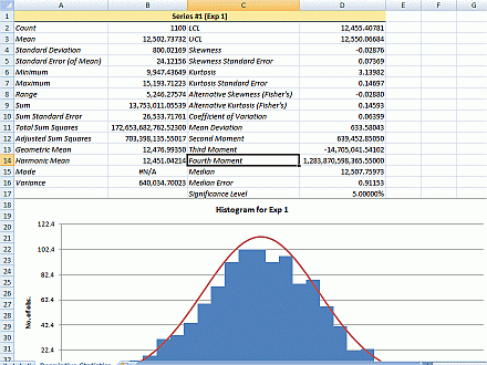 StatFi 2009