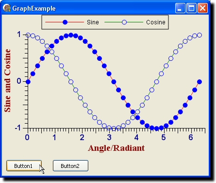 Rt-Science Tools2D for Delphi