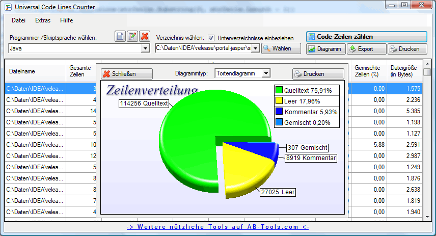 Universal Code Lines Counter