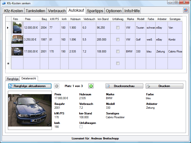 Kfz-Kosten senken